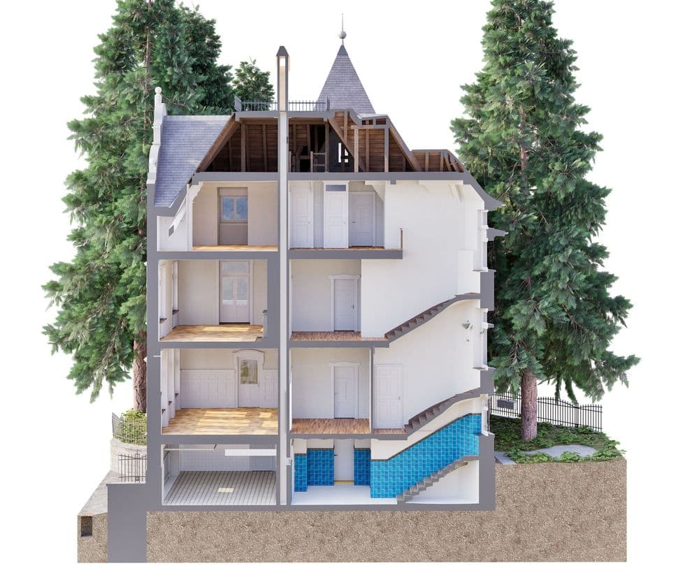 Altes Haus im Schnitt mit sechs Stockwerken, neben zwei großen Bäumen.