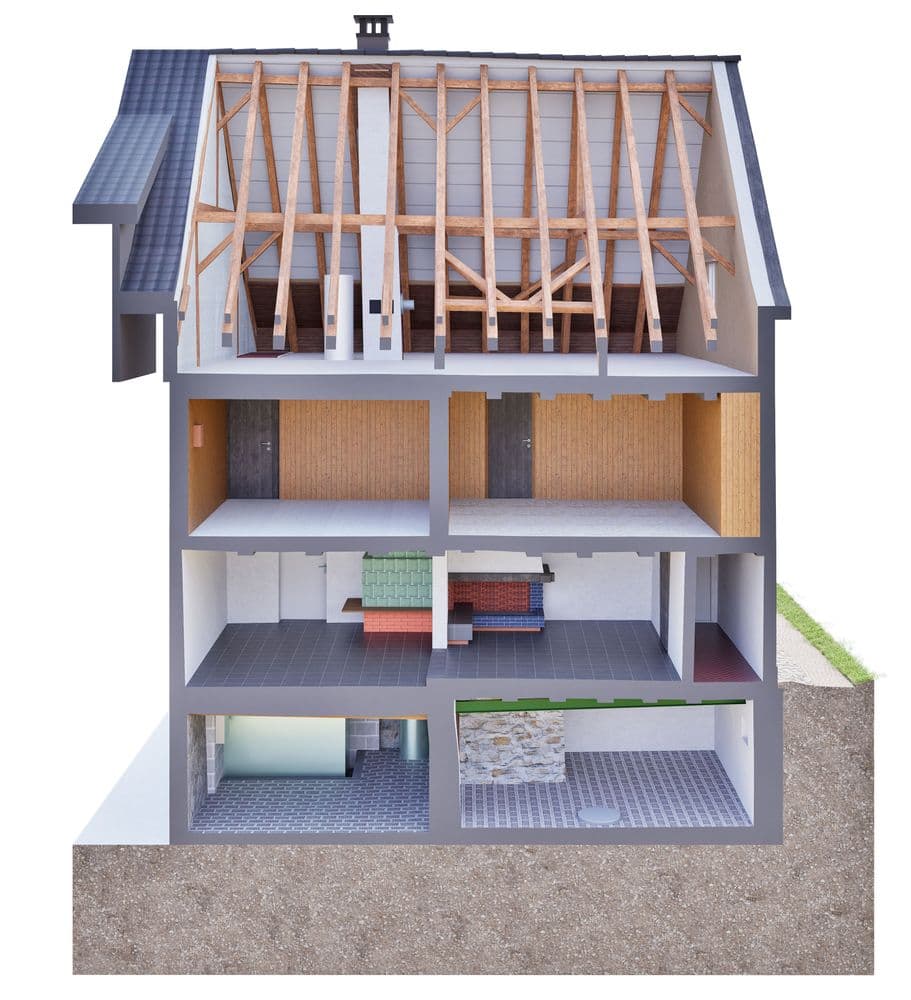 Querschnitt eines modernen Hauses mit Dachboden, zwei Etagen und Keller, zeigt Balken, Räume und Einrichtung.