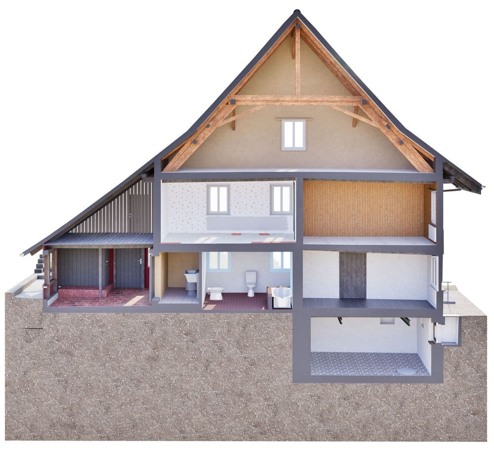 Ein Querschnitt durch ein mehrstöckiges Haus mit Dachboden, Wohnbereichen und tragenden Holzbalken.