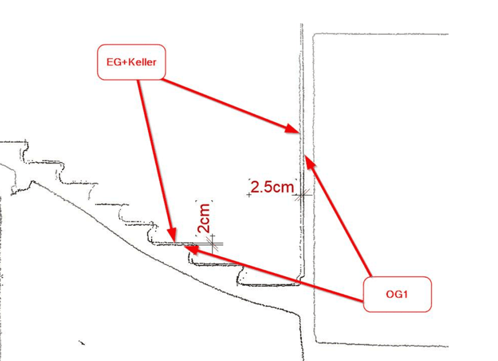 Explosionszeichnung eines Treppenbereichs mit Markierungen für EG+Keller, OG1 und Abstände von 12 cm und 2,5 cm.