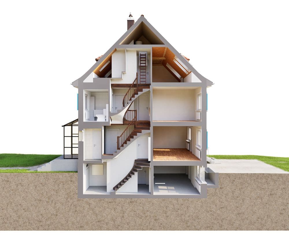 Ein Querschnitt eines mehrstöckigen Hauses zeigt die Innenraumaufteilung mit Treppen, Zimmern und einem Dachboden.